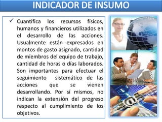  Cuantifica los recursos físicos,
humanos y financieros utilizados en
el desarrollo de las acciones.
Usualmente están expresados en
montos de gasto asignado, cantidad
de miembros del equipo de trabajo,
cantidad de horas o días laborados.
Son importantes para efectuar el
seguimiento sistemático de las
acciones que se vienen
desarrollando. Por sí mismos, no
indican la extensión del progreso
respecto al cumplimiento de los
objetivos.
 