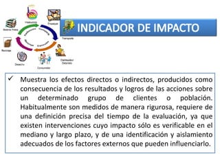  Muestra los efectos directos o indirectos, producidos como
consecuencia de los resultados y logros de las acciones sobre
un determinado grupo de clientes o población.
Habitualmente son medidos de manera rigurosa, requiere de
una definición precisa del tiempo de la evaluación, ya que
existen intervenciones cuyo impacto sólo es verificable en el
mediano y largo plazo, y de una identificación y aislamiento
adecuados de los factores externos que pueden influenciarlo.
 