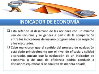  Está referido al desarrollo de las acciones con un mínimo
uso de recursos y se genera a partir de la comparación
entre los indicadores de insumo programados con respecto
a los ejecutados.
 Cabe mencionar que el sentido del proceso de evaluación
está dado principalmente por el nivel de eficacia y calidad
alcanzado, puesto que la evaluación de un indicador de
economía o de uno de eficiencia podría conducir a
decisiones equívocas si se analizan de manera aislada.
 