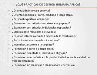 ¿QUÉ PRACTICAS DE GESTIÓN HUMANA APLICA?
•
•
•
•
•
•
•
•
•
•
•
•

¿Orientación interna o externa?
¿Orientación hacia el corto, mediano o largo plazo?
¿Personal experto o inexperto?
¿Evaluación con criterios a corto o a largo plazo?
¿Evaluación con criterios individuales o grupales?
¿Salarios base reducidos o elevados?
¿Equidad interna o equidad externa de la retribución?
¿Pocos incentivos o muchos incentivos?
¿Incentivos a corto o a largo plazo?
¿Formación a corto o a largo plazo?
¿Formación orientada al individuo o al grupo?
¿Formación con enfasis en la productividad o en la calidad de
vida en el trabajo?
• ¿Formación sin planificar o planificada y sistemática?
12

 