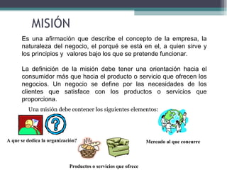 MISIÓN
      Es una afirmación que describe el concepto de la empresa, la
      naturaleza del negocio, el porqué se está en el, a quien sirve y
      los principios y valores bajo los que se pretende funcionar.

      La definición de la misión debe tener una orientación hacia el
      consumidor más que hacia el producto o servicio que ofrecen los
      negocios. Un negocio se define por las necesidades de los
      clientes que satisface con los productos o servicios que
      proporciona.
         Una misión debe contener los siguientes elementos:




A que se dedica la organización?                               Mercado al que concurre



                            Productos o servicios que ofrece
 