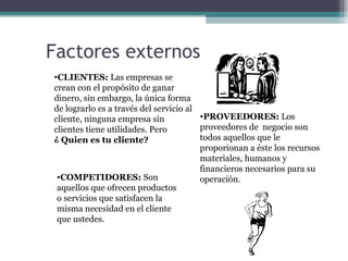 Factores externos
•CLIENTES: Las empresas se
crean con el propósito de ganar
dinero, sin embargo, la única forma
de lograrlo es a través del servicio al
cliente, ninguna empresa sin            •PROVEEDORES: Los
clientes tiene utilidades. Pero         proveedores de negocio son
¿ Quien es tu cliente?                  todos aquellos que le
                                        proporionan a éste los recursos
                                        materiales, humanos y
                                        financieros necesarios para su
 •COMPETIDORES: Son                     operación.
 aquellos que ofrecen productos
 o servicios que satisfacen la
 misma necesidad en el cliente
 que ustedes.
 