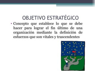 OBJETIVO ESTRATÉGICO
• Concepto que establece lo que se debe
  hacer para lograr el fin último de una
  organización mediante la definición de
  esfuerzos que son vitales y trascendentes
 