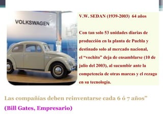 V.W. SEDAN (1939-2003) 64 años


                           Con tan solo 53 unidades diarias de
                           producción en la planta de Puebla y
                           destinado solo al mercado nacional,
                           el “vochito” deja de ensamblarse (10 de
                           julio del 2003), al sucumbir ante la
                           competencia de otras marcas y el rezago
                           en su tecnología.


Las compañías deben reinventarse cada 6 ó 7 años”
(Bill Gates, Empresario)
 