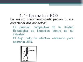 1.1- La matriz BCG
• La matriz crecimiento-participación busca
  establecer dos aspectos:
 ▫ La posición competitiva de la Unidad
   Estratégica de Negocios dentro de su
   industria.
 ▫ El flujo neto de efectivo necesario para
   operar la UEN.
 