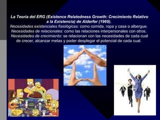 La Teoría del ERG (Existence Relatedness Growth: Crecimiento Relativo a la Existencia) de Alderfer (1969).  Necesidades existenciales fisiológicas:  como comida, ropa y casa o albergue.  Necesidades de relacionales:  como las relaciones interpersonales con otros.  Necesidades de crecimiento:  se relacionan con las necesidades de cada cual de crecer, alcanzar metas y poder desplegar el potencial de cada cual.  