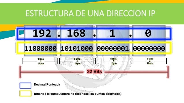 Imagen relacionada