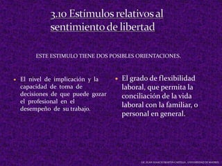 Tiene la costumbre de aislarse durante largos periodos de tiempo para dedicarse a perfeccionar sus ideas 