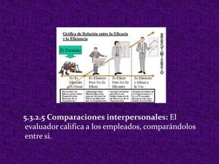 Tiene como prioridades máximas el orden, la coherencia y la actuación armoniosa 