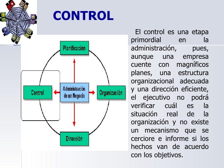 Mecanismos De Control De Una Empresa