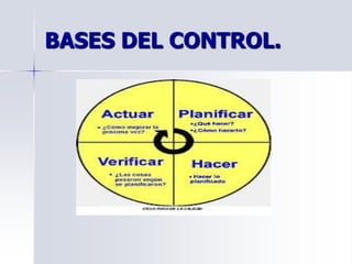 BASES DEL CONTROL.
 