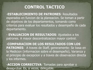 CONTROL TACTICO
-ESTABLECIMIENTO DE PATRONES: Resultados
esperados en funcion de la planeacion. Se toman a partir
de objetivos de los departamentos, tomando como
criterios para evaluar los resultados y desempeño de cada
departamento.
- EVALUACION DE RESULTADOS: Ajustados a los
patrones. A mayor descentralizacion mayor control.
-COMPARACION DE LOS RESULTADOS CON LOS
PATRONES: A traves de Staff, generamente: Se basa en
la Medicion (informacion sobre el desempeño), Varianza y
el principio de excepcion y a traves de observacion directa
y los informes.
-ACCION CORRECTIVA: Tomadas para aprobar o
desaprobar. Es, a veces, delegable.
 