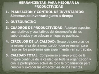 HERRAMIENTAS PARA MEJORAR LA
PRODUCTIVIDAD
1. PLANEACION Y CONTROL DE INVENTARIOS:
Sistemas de inventario justo a tiempo
2. OUTSOURCING
3. CUADROS DE PRODUCTIVIDAD: Abordan aspectos
cuantitativos y cualitativos del desempeño de los
subordinados y se colocan en lugares publicos.
4. CIRCULOS DE LA CALIDAD: Grupo de personas de
la misma area de la organización que se reunen para
resolver los problemas que experimentan en su trabajo.
5. CALIDAD TOTAL: Compromiso a largo plazo de la
mejora continua de la calidad en toda la organización y
con la participación activa de toda la organización para
cumplir y exceder las expectativas de los clientes.
 