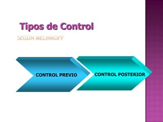 CONTROL PREVIO
Tipos de Control
CONTROL POSTERIOR
 