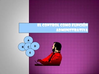 EL CONTROL COMO FUNCIÓN
ADMINISTRATIVA
A
B C D
E
 