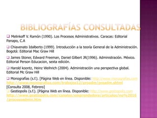  Melinkoff V. Ramón (1990). Los Procesos Administrativos. Caracas: Editorial
Panapo, C.A
 Chiavenato Idalberto (1999). Introducción a la teoría General de la Administración.
Bogotá: Editorial Mac Graw Hill
 James Stoner, Edward Freeman, Daniel Gilbert JR(1996). Administración. México.
Editorial Person Educacion, sexta edición.
 Harold koontz, Heinz Weihrich (2004). Administración una perspectiva global.
Editorial Mc Graw Hill
 Monografías (s.f.). [Página Web en línea. Disponible: http://www.monografias.com
http://www.monografias.com/trabajos12/proadm/proadm.shtml
[Consulta 2008, Febrero]
 Gestiopolis (s.f.). [Página Web en línea. Disponible: http://www.gestiopolis.com
http://www.gestiopolis.com/canales/emprendedora/articulos/no%2016
/procesoadmin.htm
 