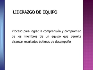LIDERAZGO DE EQUIPO



Proceso para lograr la comprensión y compromiso
de los miembros de un equipo que permita
alcanzar resultados óptimos de desempeño
 