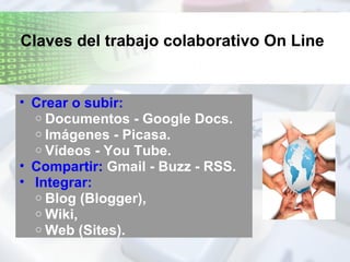 Claves del trabajo colaborativo On Line Crear o subir: Documentos - Google Docs. Imágenes - Picasa. Vídeos - You Tube.  Compartir:  Gmail - Buzz - RSS.   Integrar: Blog (Blogger),  Wiki,  Web (Sites). 