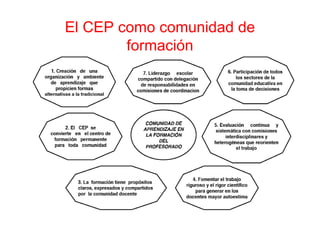 El CEP como comunidad de
formación