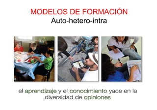 MODELOS DE FORMACIÓN
Auto-hetero-intra