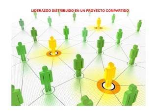 LIDERAZGO DISTRIBUIDO EN UN PROYECTO COMPARTIDO