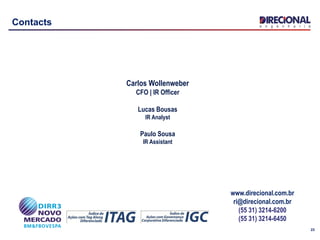 23
Contacts
Carlos Wollenweber
CFO | IR Officer
Lucas Bousas
IR Analyst
Paulo Sousa
IR Assistant
www.direcional.com.br
ri@direcional.com.br
(55 31) 3214-6200
(55 31) 3214-6450
 