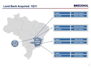 DF:
PSV R$
253MN
6
Region Distrito Federal
Total PSV R$220.5 Million
Region Distrito Federal
Total PSV R$31.4 Million
Region Minas Gerais
Total PSV R$73.6 Million
Region Minas Gerais
Total PSV R$102.6 Million
Land Bank Acquired: 1Q11
MG:
PSV R$
176MN
 
