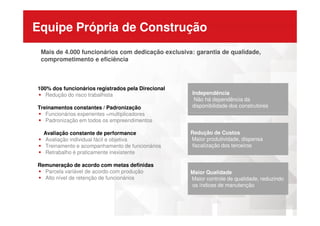 Independência
Não há dependência da
disponibilidade dos construtores
Equipe Própria de Construção
100% dos funcionários registrados pela Direcional
Redução do risco trabalhista
Treinamentos constantes / Padronização
Funcionários experientes =multiplicadores
Mais de 4.000 funcionários com dedicação exclusiva: garantia de qualidade,
comprometimento e eficiência
Redução de Custos
Maior produtividade, dispensa
fiscalização dos terceiros
Maior Qualidade
Maior controle de qualidade, reduzindo
os índices de manutenção
Funcionários experientes =multiplicadores
Padronização em todos os empreendimentos
Avaliação constante de performance
Avaliação individual fácil e objetiva
Treinamento e acompanhamento de funcionários
Retrabalho é praticamente inexistente
Remuneração de acordo com metas definidas
Parcela variável de acordo com produção
Alto nível de retenção de funcionários
 