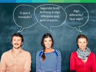 Segundo Scott
            Anthony é algo      Algo
 O que é
             diferente que   diferente?
inovação?
            gera impacto…    Que algo?
 