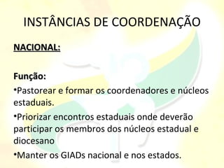 INSTÂNCIAS DE COORDENAÇÃO
NACIONAL:

Função:
•Pastorear e formar os coordenadores e núcleos
estaduais.
•Priorizar encontros estaduais onde deverão
participar os membros dos núcleos estadual e
diocesano
•Manter os GIADs nacional e nos estados.
 