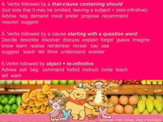 4. Verbs followed by a that-clause containing should
(but note that it may be omitted, leaving a subject + zero-infinitive):
Advise beg demand insist prefer propose recommend
request suggest
5. Verbs followed by a clause starting with a question word:
Decide describe discover discuss explain forget guess imagine
know learn realise remember reveal say see
suggest teach tell think understand wonder
6.Verbs followed by object + to-infinitive
Advise ask beg command forbid instruct invite teach
tell warn
 