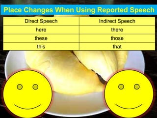 Direct Speech Indirect Speech
here there
these those
this that
Place Changes When Using Reported Speech
 