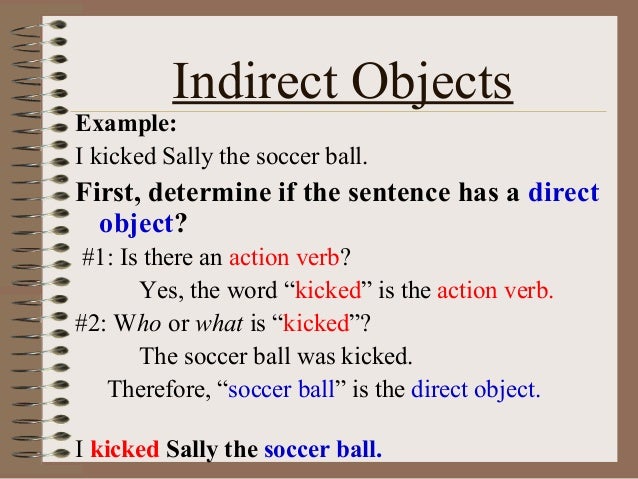 Image result for indirect object image