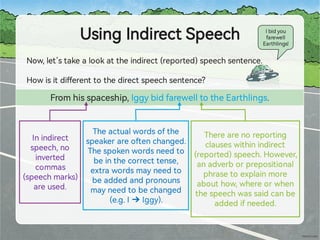 UsingIndirectSpeech
Now,let’stakealookattheindirect(repo ed)speechsentence.
Howisitdi erenttothedirectspeechsentence?
Ibidyou
farewell
Ea hlings!
Fromhisspaceship,IggybidfarewelltotheEa hlings.
Inindirect
speech,no
inve ed
commas
(speechmarks)
areused.
Theactualwordsofthe
speakerareoftenchanged.
Thespokenwordsneedto
beinthecorrecttense,
extrawordsmayneedto
beaddedandpronouns
mayneedtobechanged
(e.g.I Iggy).
Therearenorepo ing
clauseswithinindirect
(repo ed)speech.However,
anadverborprepositional
phrasetoexplainmore
abouthow,whereorwhen
thespeechwassaidcanbe
addedifneeded.
 