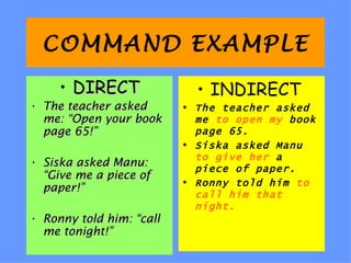 Direct and-indirect-speech | PPT