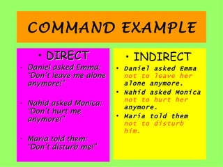 Direct and-indirect-speech | PPT