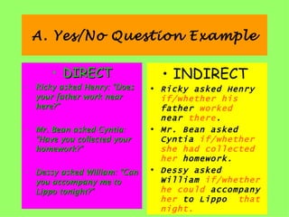 Direct and-indirect-speech | PPT