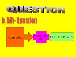 HE ASKED ME
WHEN/WHAT
etc.
S + V + COMPLEMENT
 