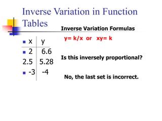 Direct-and-Inversely-Proportional-reteach.ppt