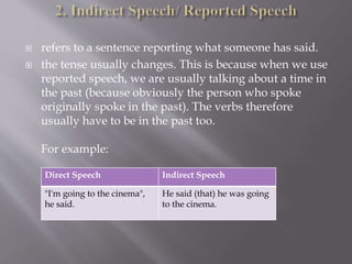  refers to a sentence reporting what someone has said.
 the tense usually changes. This is because when we use
reported speech, we are usually talking about a time in
the past (because obviously the person who spoke
originally spoke in the past). The verbs therefore
usually have to be in the past too.
For example:
Direct Speech Indirect Speech
"I'm going to the cinema",
he said.
He said (that) he was going
to the cinema.
 