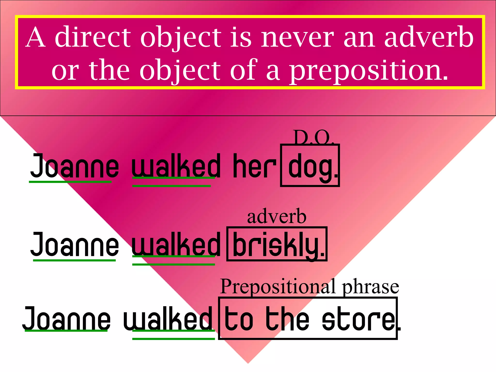 Direct indirect-objects | PPT