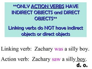 **ONLY**ONLY ACTION VERBSACTION VERBS HAVEHAVE
INDIRECT OBJECTS and DIRECTINDIRECT OBJECTS and DIRECT
OBJECTS**OBJECTS**
Linking verbs do NOT have indirectLinking verbs do NOT have indirect
objects or direct objectsobjects or direct objects
Linking verb: Zachary was a silly boy.
Action verb: Zachary saw a silly boy.
 