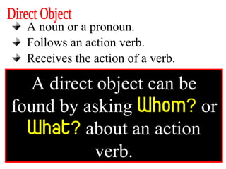 A noun or a pronoun.
Follows an action verb.
Receives the action of a verb.
A direct object can be
found by asking Whom? or
What? about an action
verb.
 