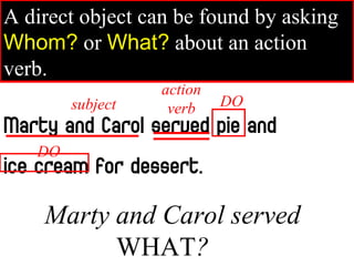 Marty and Carol served pie and
ice cream for dessert.
A direct object can be found by asking
Whom? or What? about an action
verb.
subject
action
verb DO
Marty and Carol served
WHAT?
DO
 