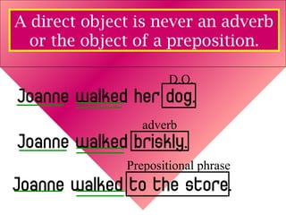 Direct indirect-objects | PPT