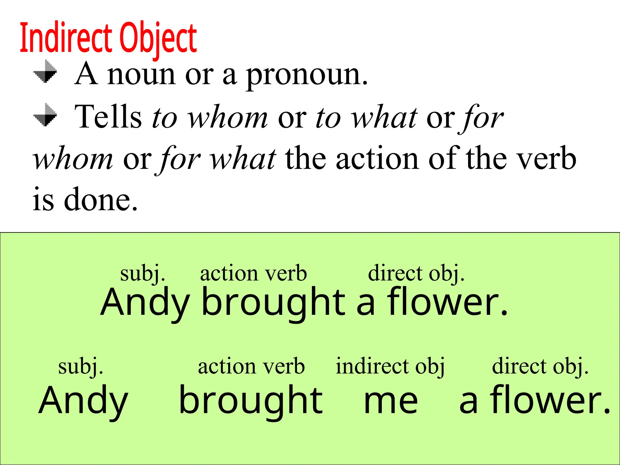 Very Helpful to teachers and Studentsdirect-indirect-objects.ppt