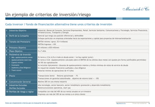 9Muzinich & Co Private and confidential
Un ejemplo de criterios de inversión/riesgo
Estos son simplemente criterios para la evaluación de las oportunidades.
1 Industrias Objetivo Industrial, Bienes de Consumo, Servicios Empresariales, Retail, Servicios Sanitarios, Comunicaciones y Tecnología, Servicios Financieros,
Infraestructuras, Transporte y Energía
2 Perfil de la Compañía Esencial que tenga una posición diferencial y defendible
Enfoque particular en empresas orientadas hacia las exportaciones y capital para proyectos de internacionalización
3 Tamaño del Prestatario EBITDA mínimo: aprox. €3-4 millones
EBITDA/Ingresos: >10%
4 Préstamo Objetivo €5 millones a €50 millones
5 Plazo Objetivo 5 a 7 años
6 Parámetros de Inversión
• Máx. apalancamiento senior
• Apalancamiento total máx.
• Capital mínimo
• Covenants
• Auditoria y Due Diligence
• Track record
En torno a 3,5x (4,5x si todo es deuda senior / no hay capital junior)
En torno a 5,0x (Apalancamiento calculado sobre el EBITDA de los últimos doce meses con ajustes pro-forma justificables permitidos)
30-35% de capitalización
Se incluirán típicamente: cláusulas de apalancamiento máximo y límites mínimos de ratios de servicio de deuda
Se requerirán estados financieros auditados y due diligence
Historial mínimo de operaciones de 4-5 años
7 Precio Transacciones Senior – Retorno aproximado ~ 7%
Transacciones sin garantía/subordinadas – objetivo de retorno total > ~ 10%
8 Concentración Sectorial Máximo 20% en una misma industria
9 Industrias Excluidas
Perfiles Excluidos
Alta tecnología, sector bancario, sector inmobiliario (promoción y desarrollo inmobiliario)
Reestructuraciones operativas, start-ups
10 Perfiles de riesgo a vigilar Compañías con más del 40% de sus ventas anuales en un trimestre
Empresas con más del 30% de sus ventas a un único cliente
Cada inversor / fondo de financiación alternativa tiene unos criterios de inversión
 