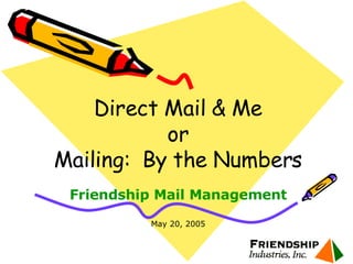 Direct Mail & Me or Mailing:  By the Numbers Friendship Mail Management May 20, 2005 
