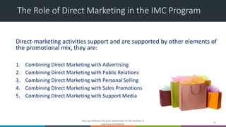 Direct marketing (2) | PDF