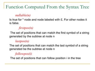 Direct Conversion of Regular Expressions to Deterministic Finite ...